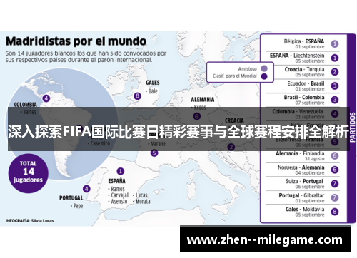 深入探索FIFA国际比赛日精彩赛事与全球赛程安排全解析