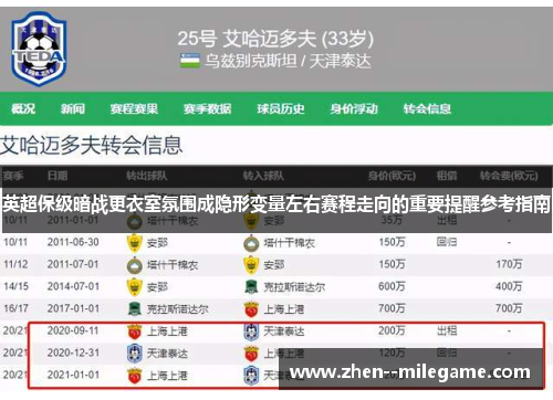 英超保级暗战更衣室氛围成隐形变量左右赛程走向的重要提醒参考指南