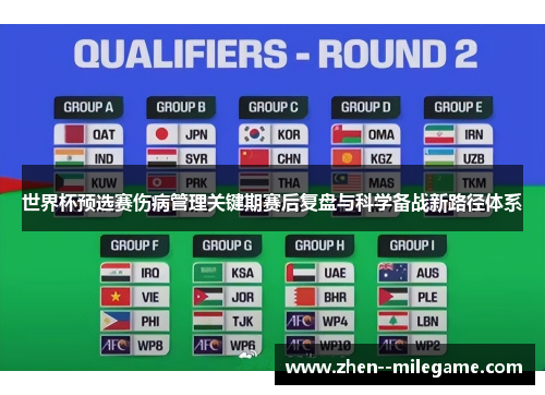 世界杯预选赛伤病管理关键期赛后复盘与科学备战新路径体系