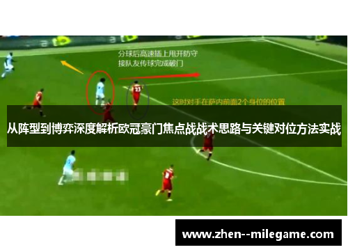 从阵型到博弈深度解析欧冠豪门焦点战战术思路与关键对位方法实战