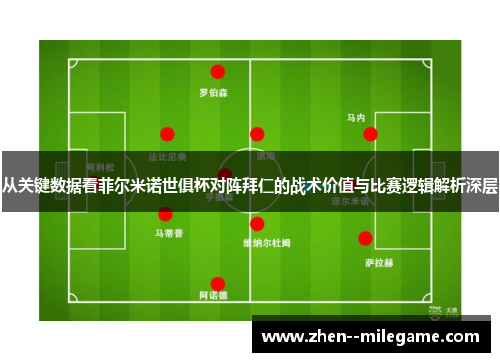 从关键数据看菲尔米诺世俱杯对阵拜仁的战术价值与比赛逻辑解析深层 从关键数据看菲尔米诺世俱杯对阵拜仁的战术价值与比赛逻辑解析深层